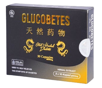 Glucobetes